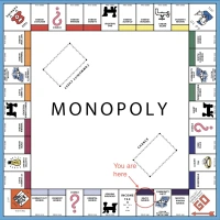 Monopoly: Gotta Love Baltic Avenue
